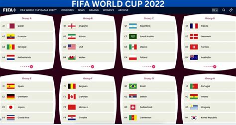 World Cup 2022 qualifiers: Full fixture list, dates and schedule.